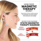 Boucles d'oreilles magnétiques au germanium