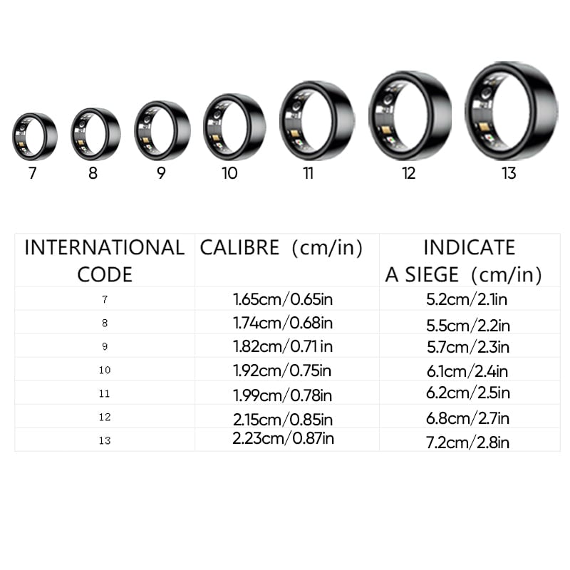 Bague connectée Bluetooth